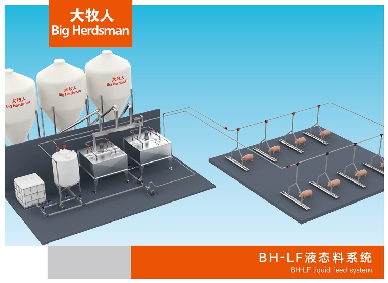 BH-LF液態料系統